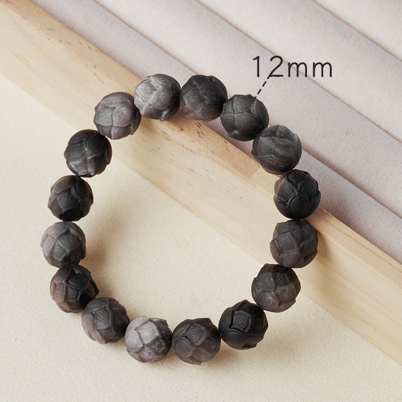 8acaa7f6-8f16-442f-9135-7af8ece2edc1