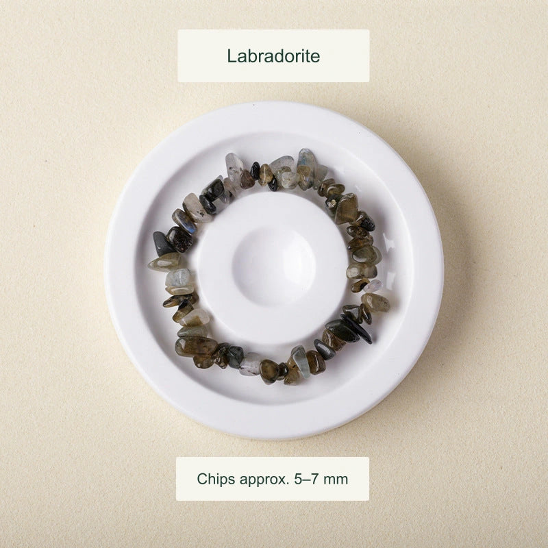 Labradorite