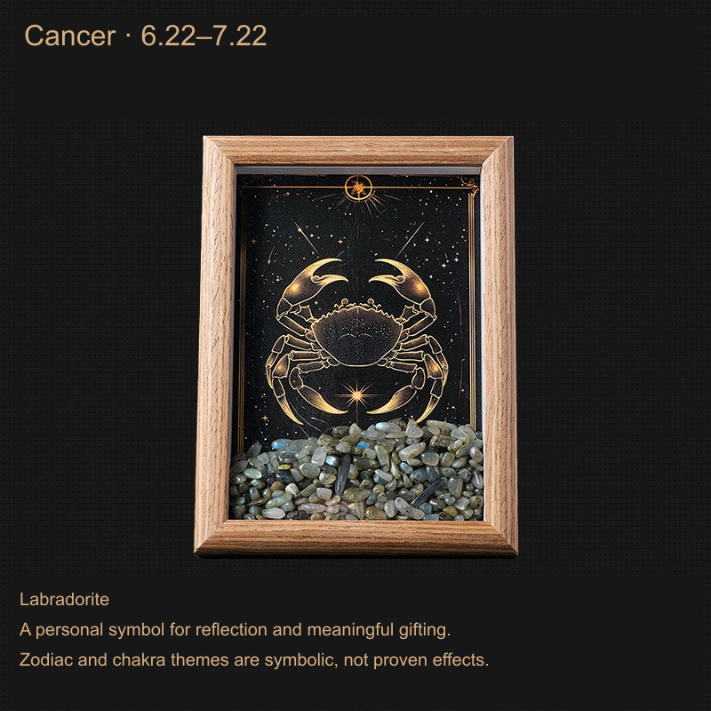Exact actual zodiac frame; English external caption, intrinsic printed artwork preserved