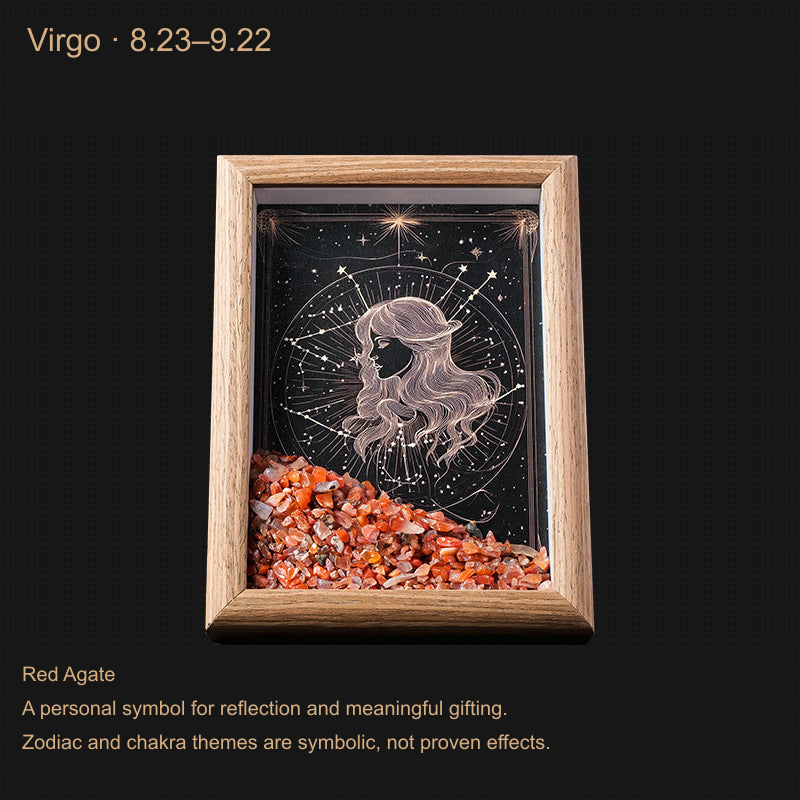 Exact actual zodiac frame; English external caption, intrinsic printed artwork preserved