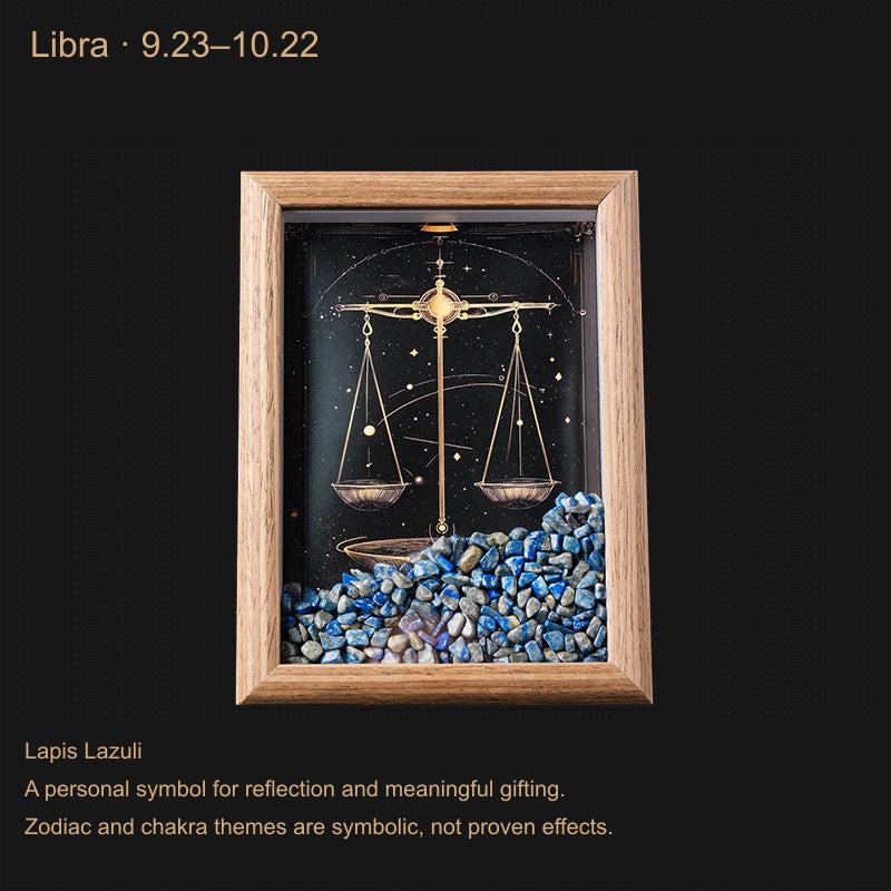 Exact actual zodiac frame; English external caption, intrinsic printed artwork preserved