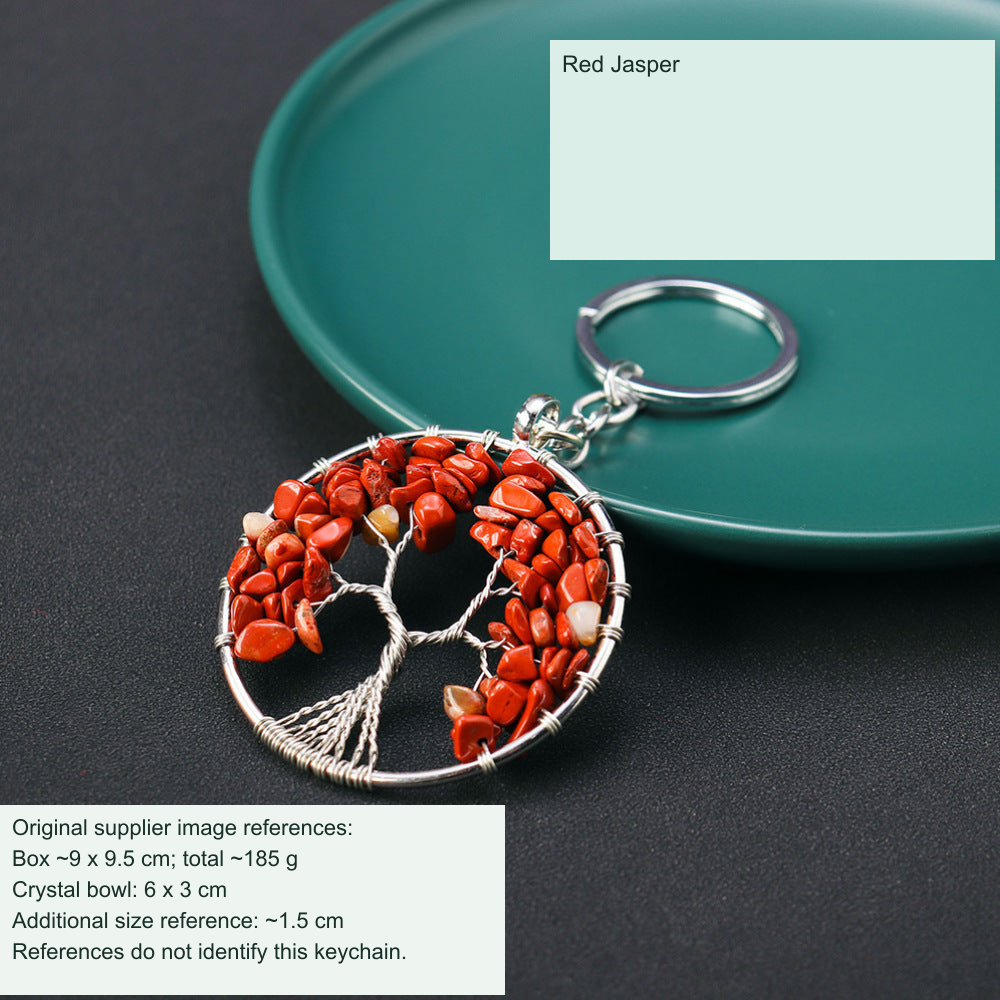 Exact selected product photograph with equivalent English caption