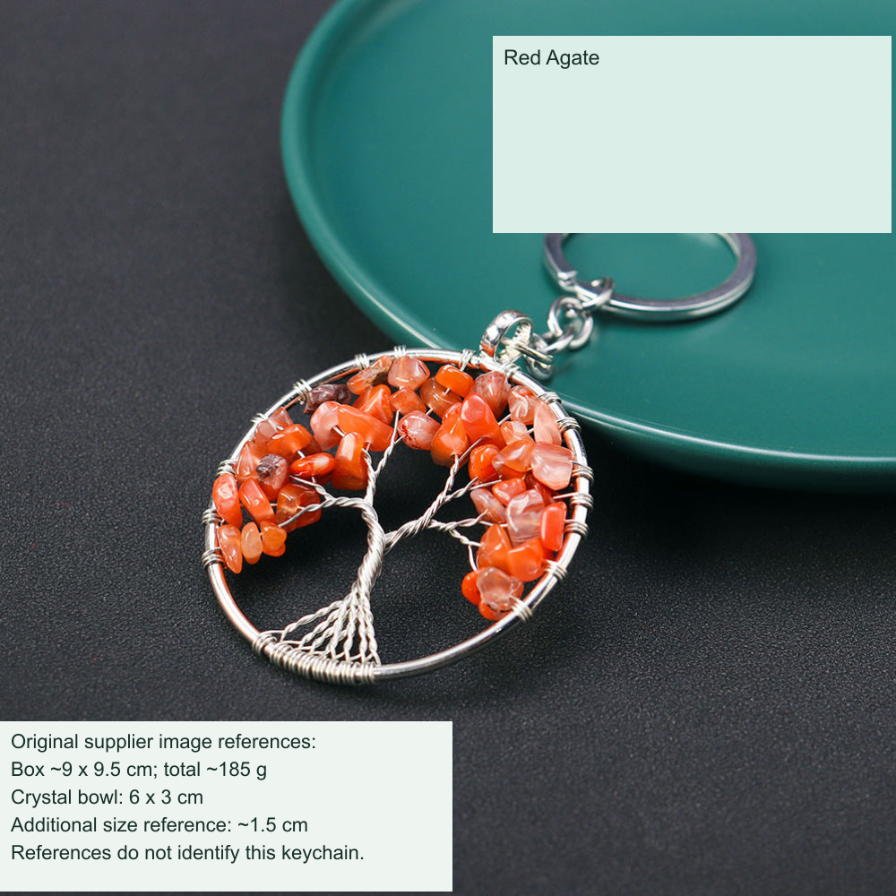 Exact selected product photograph with equivalent English caption
