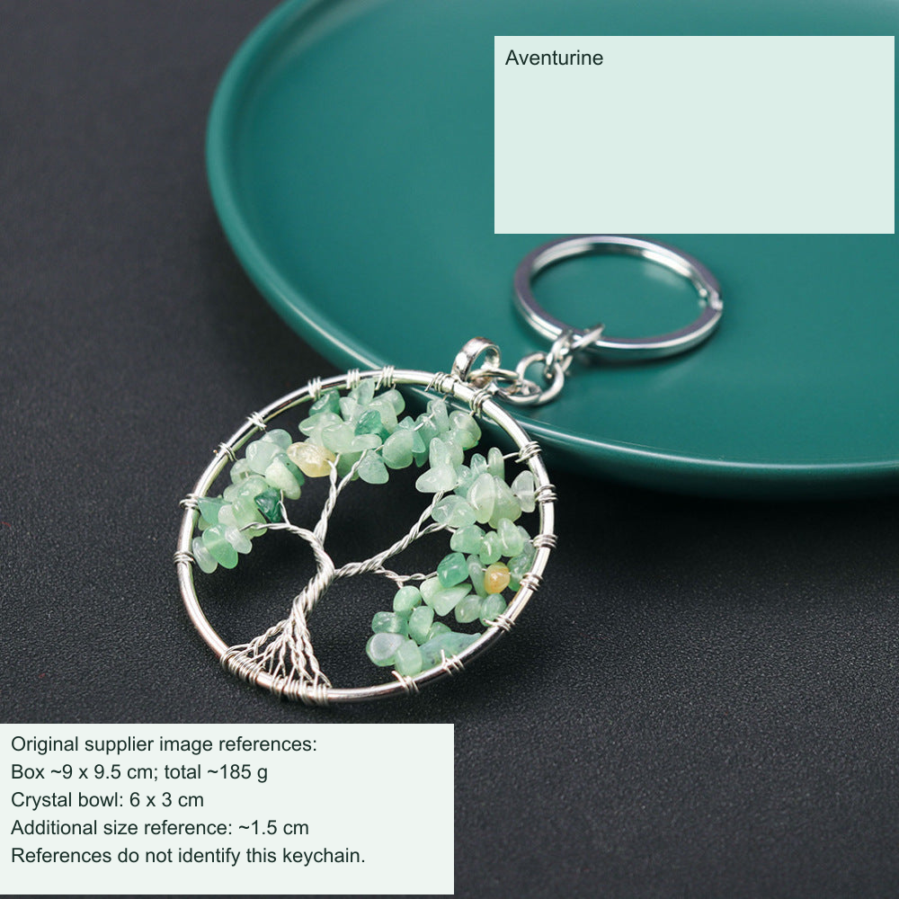 Exact selected product photograph with equivalent English caption