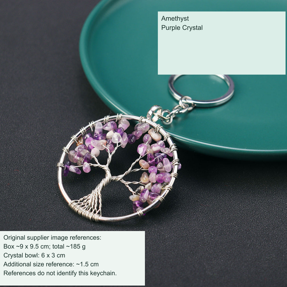 Exact selected product photograph with equivalent English caption