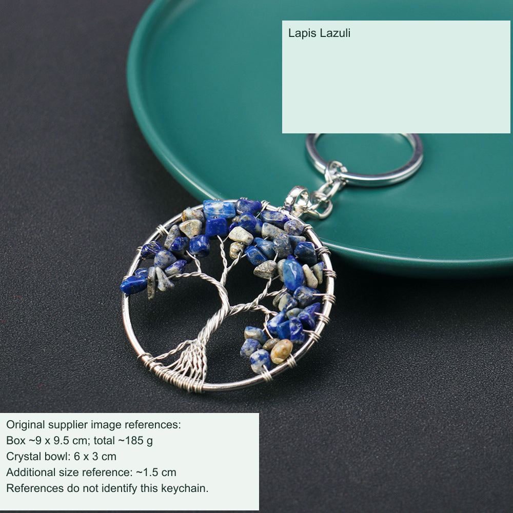 Exact selected product photograph with equivalent English caption