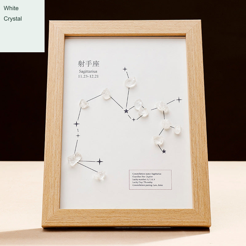 Exact actual zodiac frame; English external caption, intrinsic printed artwork preserved