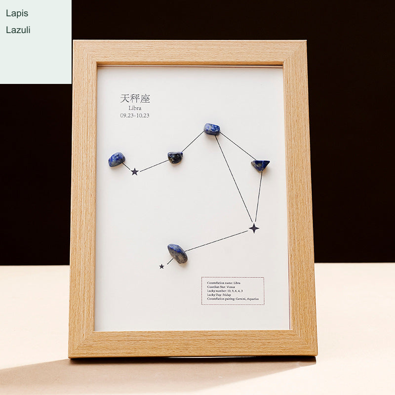 Exact actual zodiac frame; English external caption, intrinsic printed artwork preserved