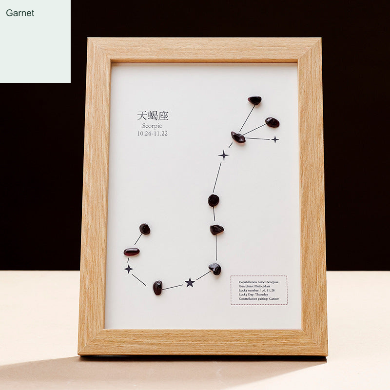 Exact actual zodiac frame; English external caption, intrinsic printed artwork preserved