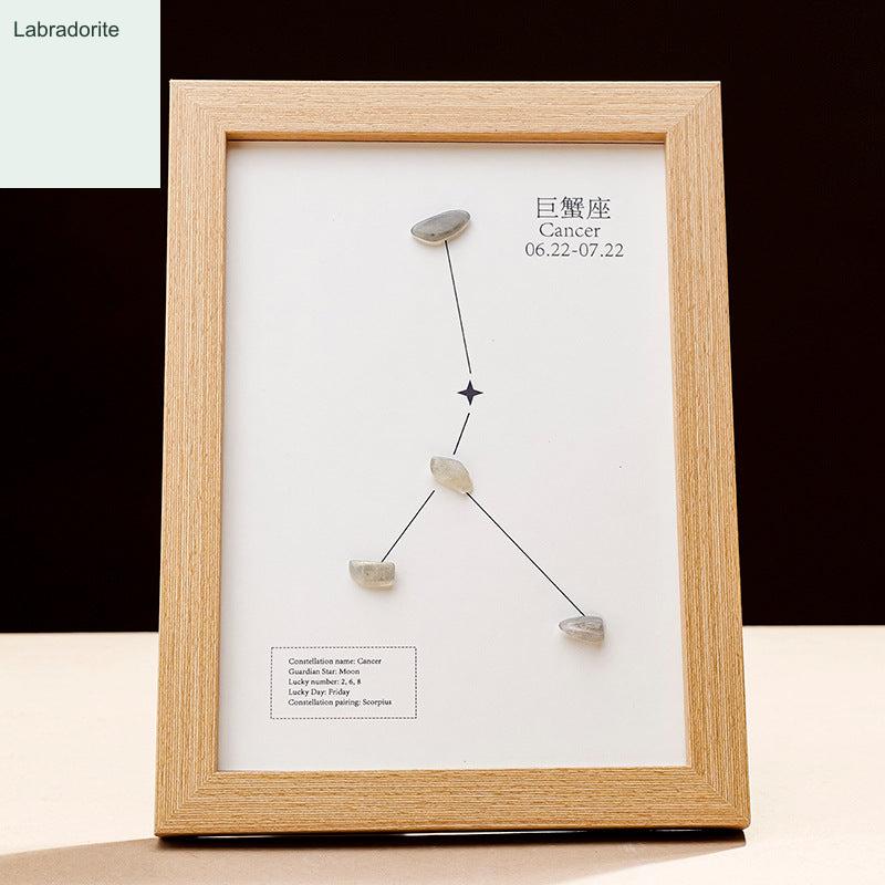 Exact actual zodiac frame; English external caption, intrinsic printed artwork preserved