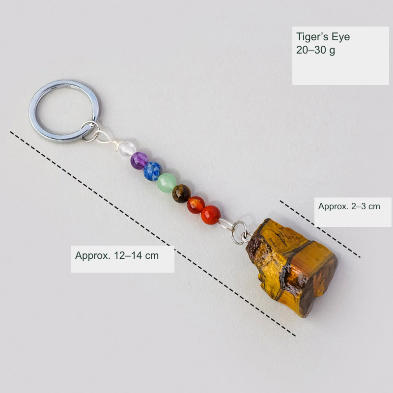 Actual product photo with English reference labels