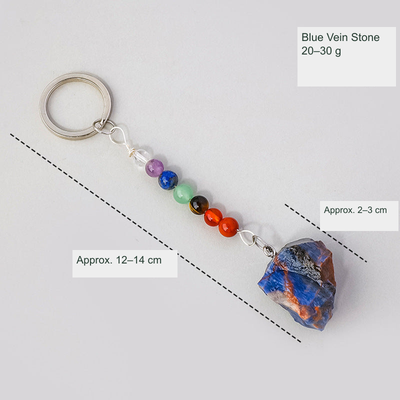 Actual product photo with English reference labels