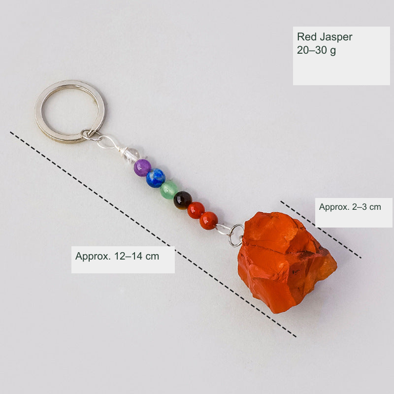 Actual product photo with English reference labels
