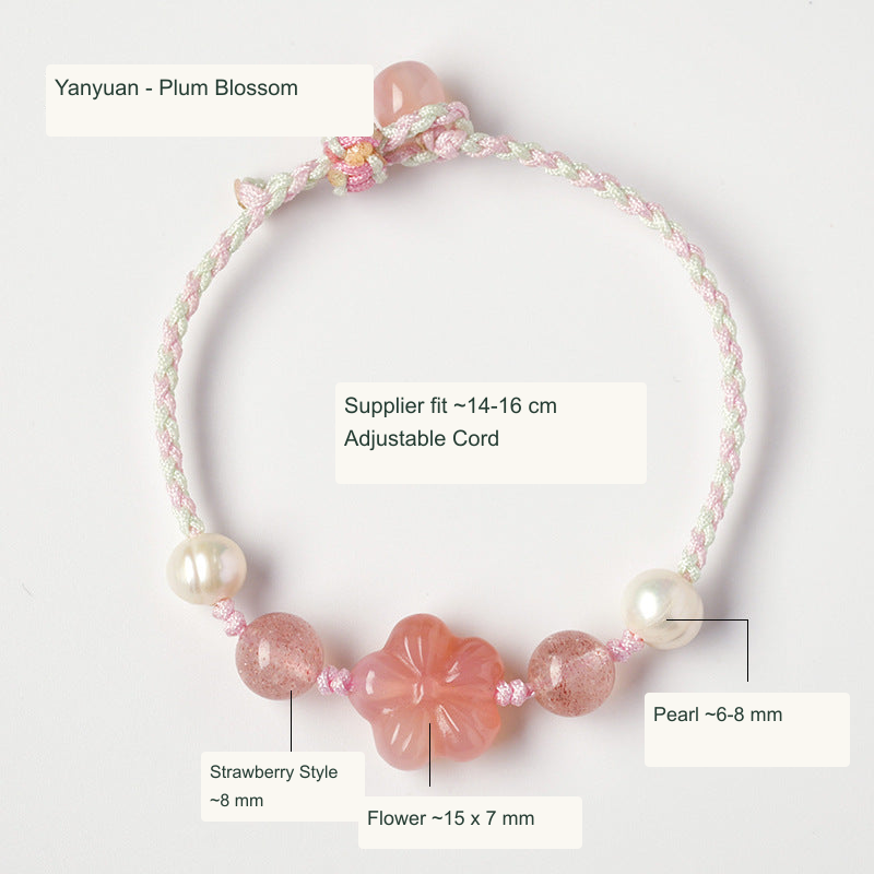 Yanyuan Agate · Plum Blossom English specification image