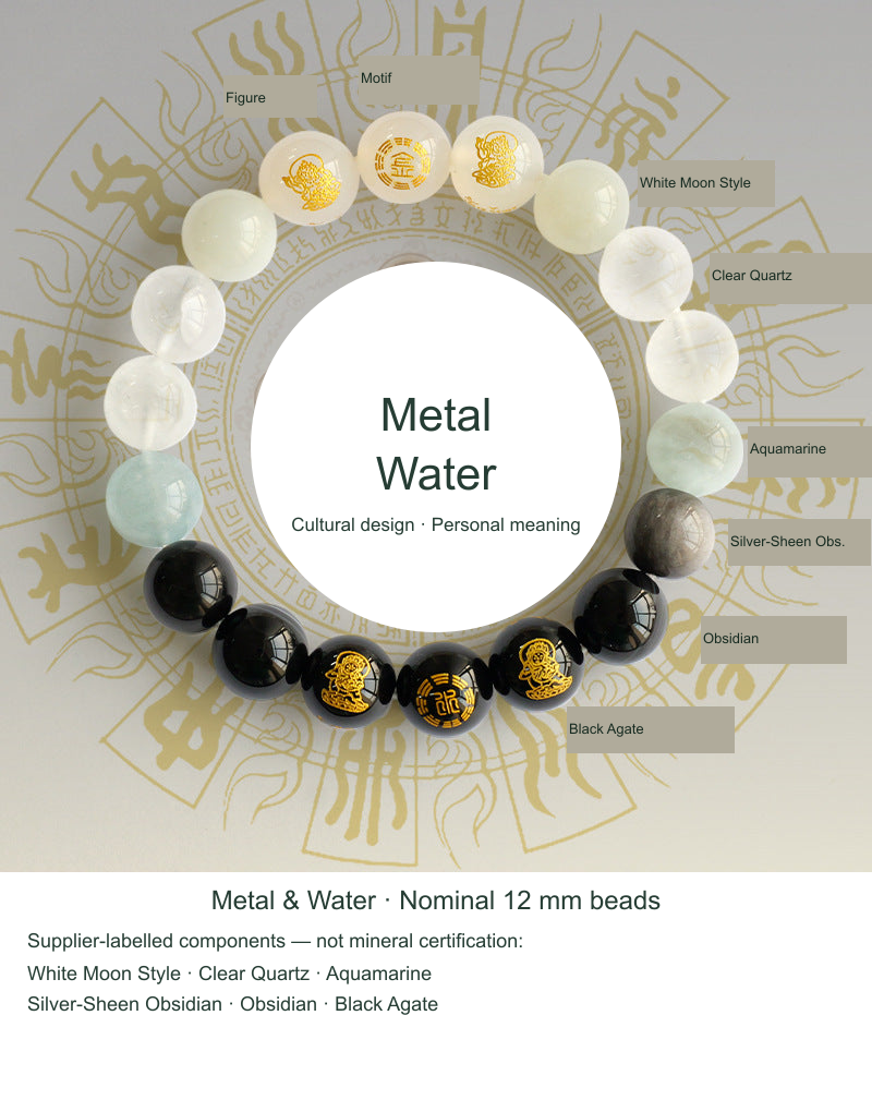 Five Elements bracelet Metal and Water, nominal 12 mm, actual supplier reference photograph with English labels