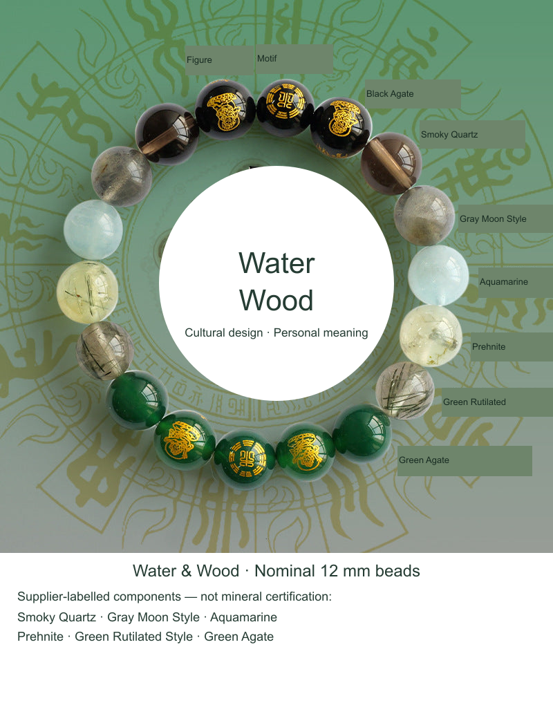 Five Elements bracelet Water and Wood, nominal 12 mm, actual supplier reference photograph with English labels