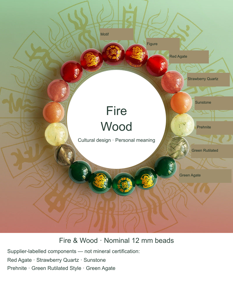Five Elements bracelet Fire and Wood, nominal 12 mm, actual supplier reference photograph with English labels