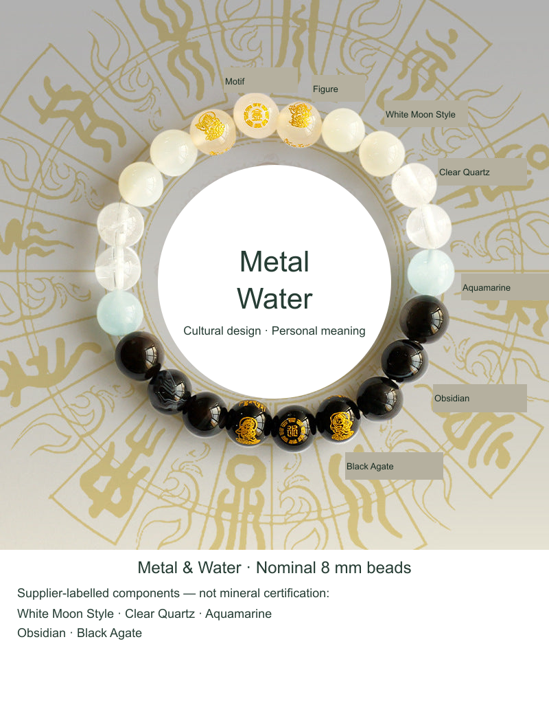 Five Elements bracelet Metal and Water, nominal 8 mm, actual supplier reference photograph with English labels