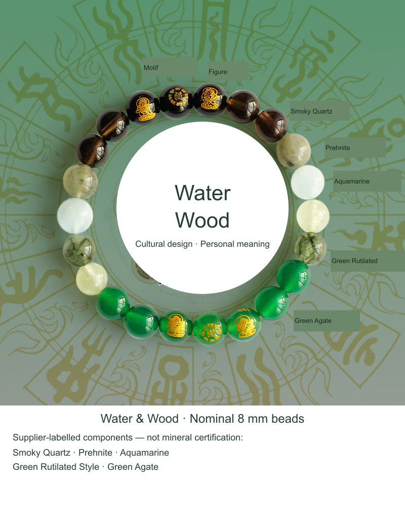 Five Elements bracelet Water and Wood, nominal 8 mm, actual supplier reference photograph with English labels