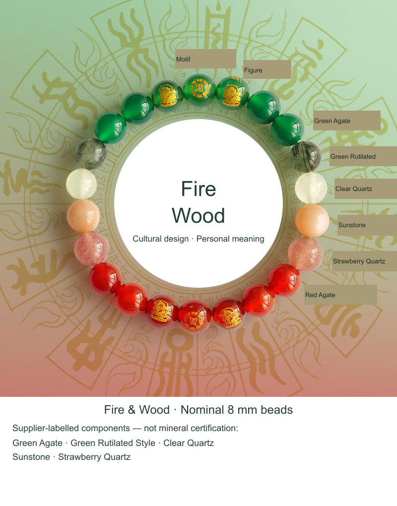 Five Elements bracelet Fire and Wood, nominal 8 mm, actual supplier reference photograph with English labels