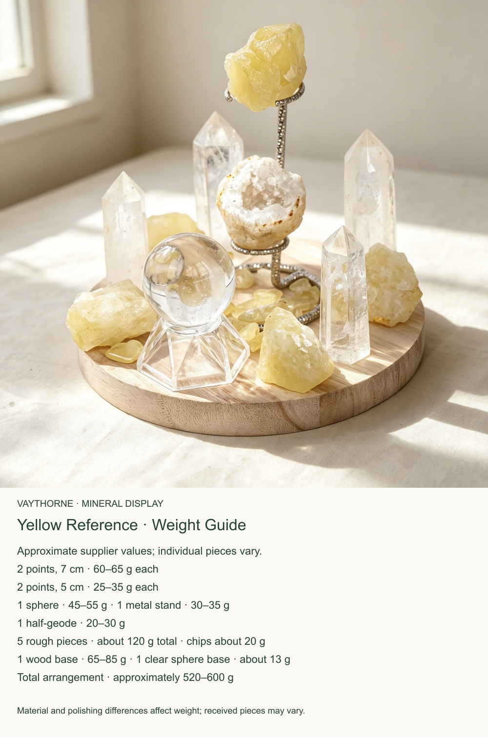 English supplier reference guide for mineral display arrangement; approximate dimensions, weights or optional symbolism.