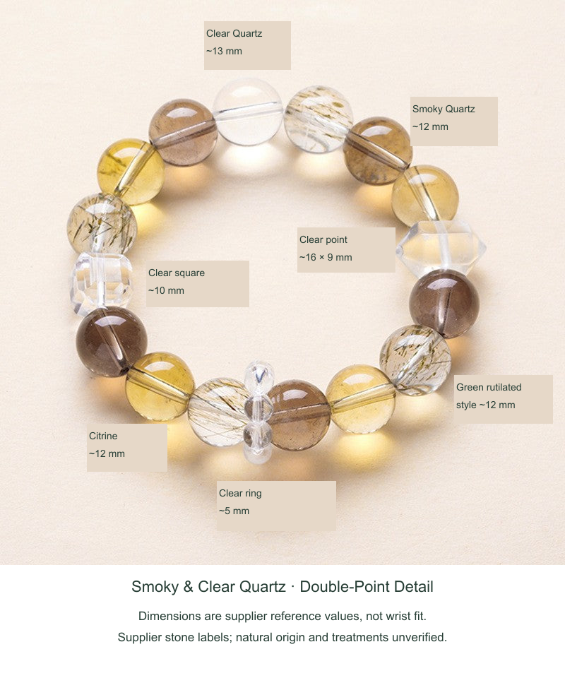Actual reference photo Smoky & Clear Quartz Mix · Double-Point Focal, English labels follow SKU records; no product redraw