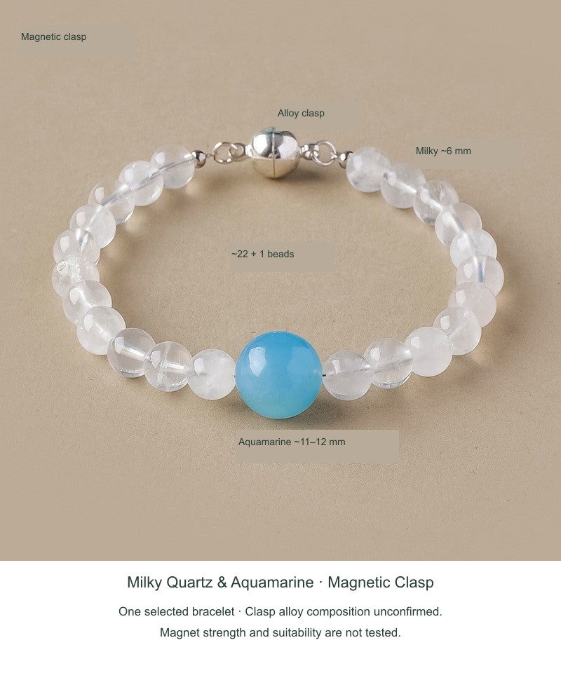 Actual reference photo Milky Quartz & Aquamarine · Magnetic Clasp, English labels follow SKU records; no product redraw