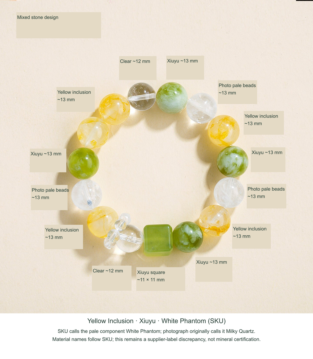 Original actual Yellow Inclusion, Xiuyu & White Phantom Supplier Style design reference, English material labels follow SKU; source-label discrepancies disclosed