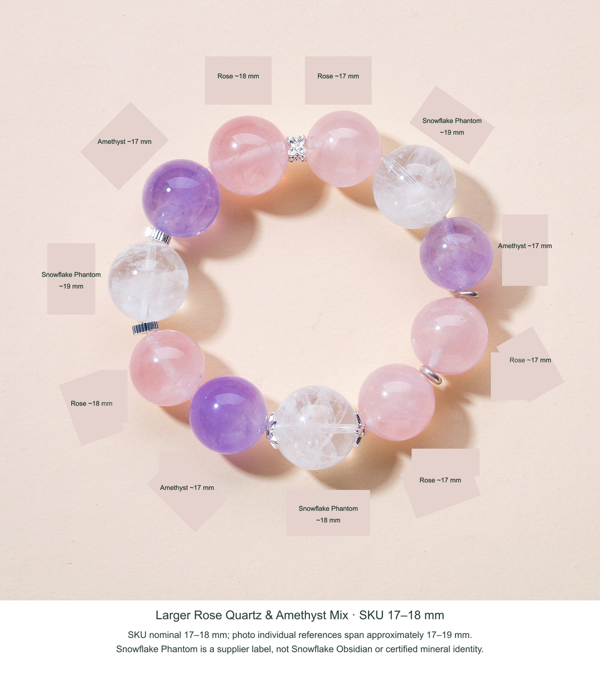 Larger Rose Quartz & Amethyst Mix · Nominal 17–18 mm real-source reference image, English SKU selection and separate supplier photo dimensions