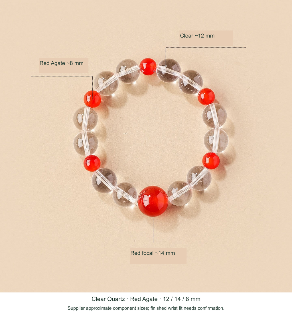 Original actual Clear Quartz 12 mm · Red Agate 14 & 8 mm photograph with English SKU-priority reference labels; physical motifs unchanged