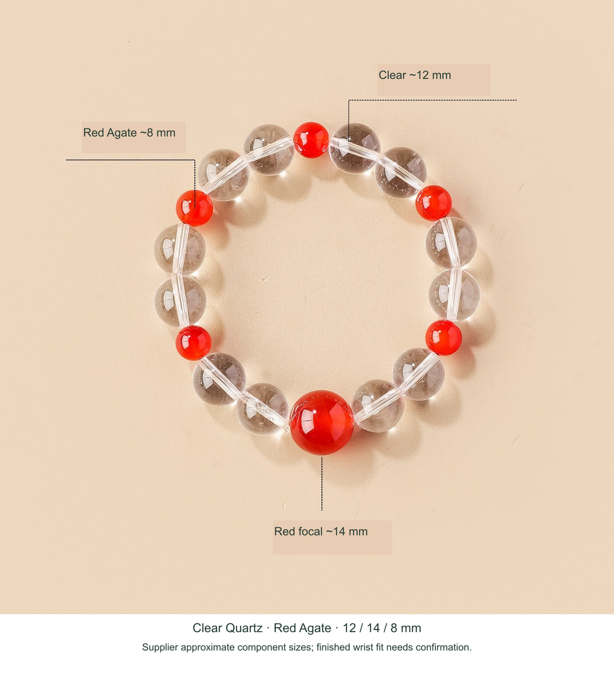 Original actual Clear Quartz 12 mm · Red Agate 14 & 8 mm photograph with English SKU-priority reference labels; physical motifs unchanged