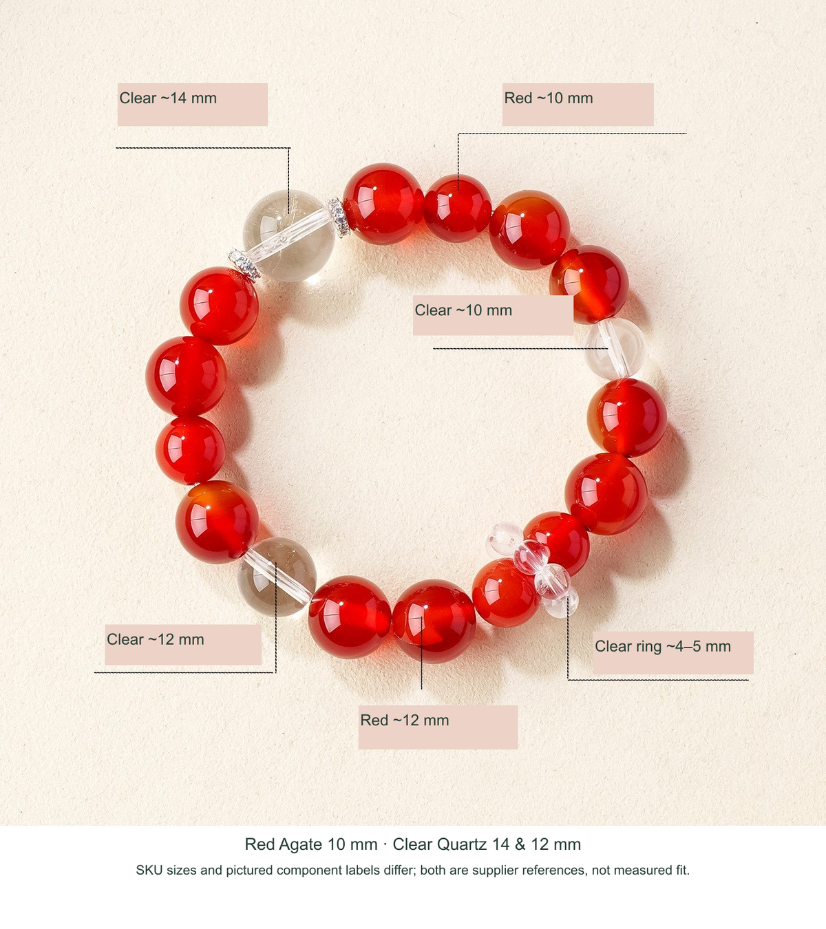 Original actual Red Agate 10 mm · Clear Quartz 14 & 12 mm photograph with English SKU-priority reference labels; physical motifs unchanged