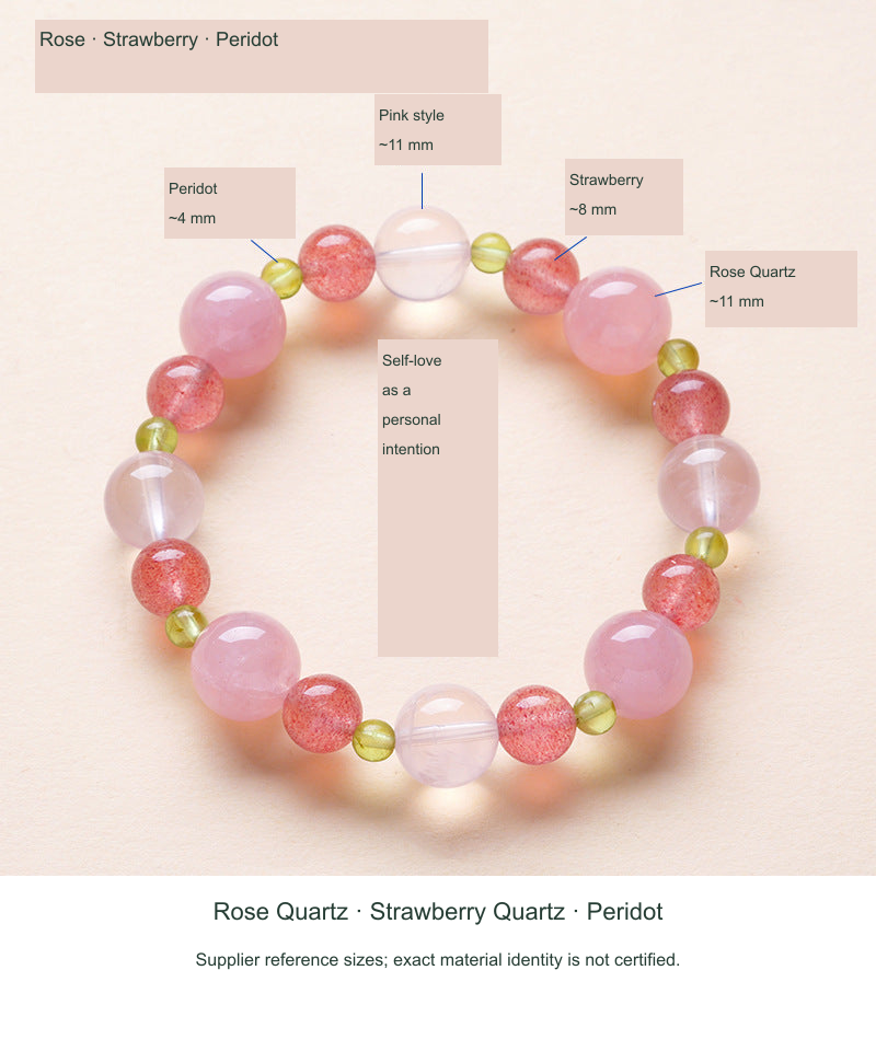 Actual Rose Quartz, Strawberry Quartz & Peridot Style reference photograph, English SKU-priority labels; source photo size ranges stated separately