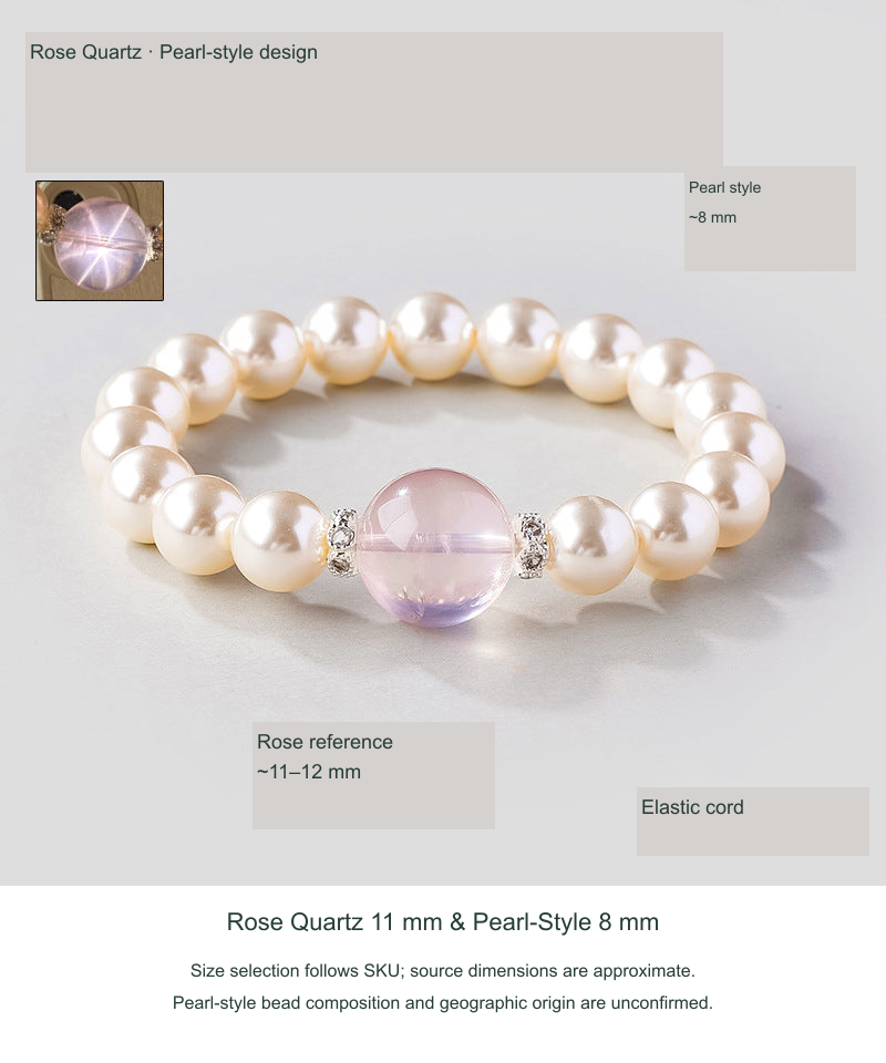Actual Rose Quartz 11 mm & Pearl-Style 8 mm reference photograph, English SKU-priority labels; source photo size ranges stated separately
