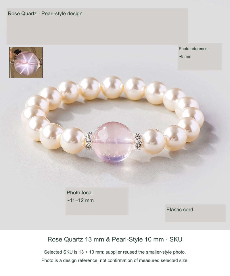 Actual Rose Quartz 13 mm & Pearl-Style 10 mm reference photograph, English SKU-priority labels; source photo size ranges stated separately