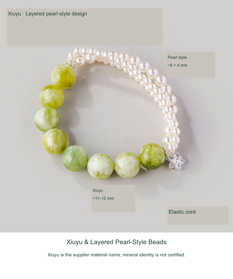 Actual Xiuyu & Layered Pearl-Style Beads reference photograph, English SKU-priority labels; source photo size ranges stated separately