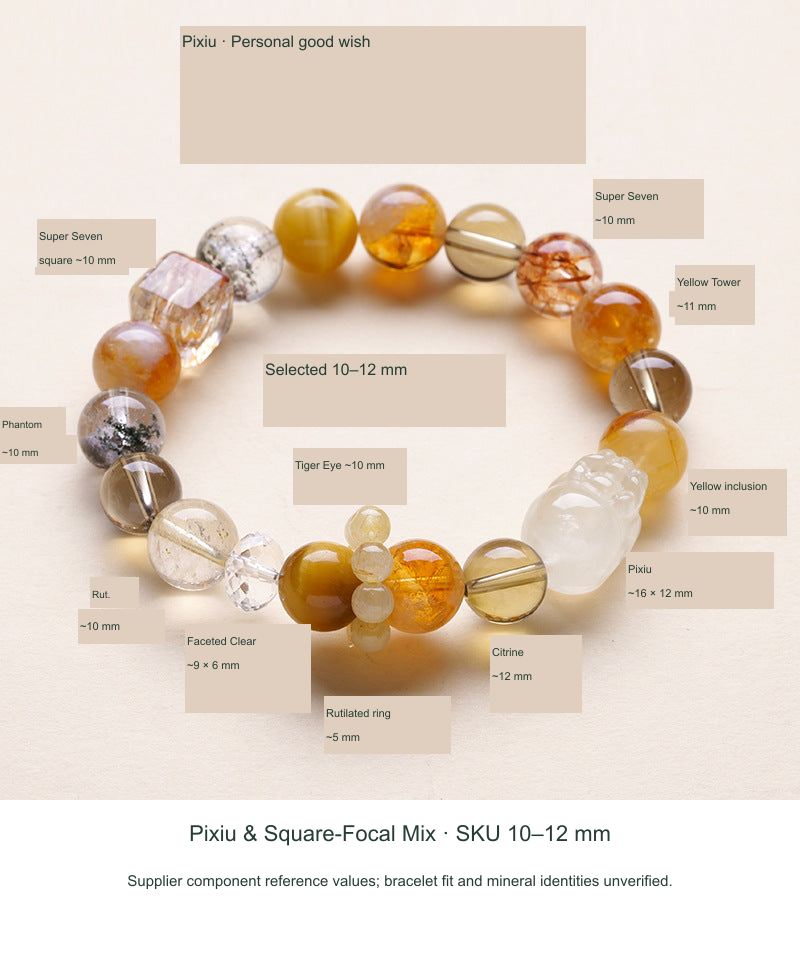 Original actual Pixiu & Square-Focal Mix · Nominal 10–12 mm reference photograph, translated English labels without redrawing jewelry