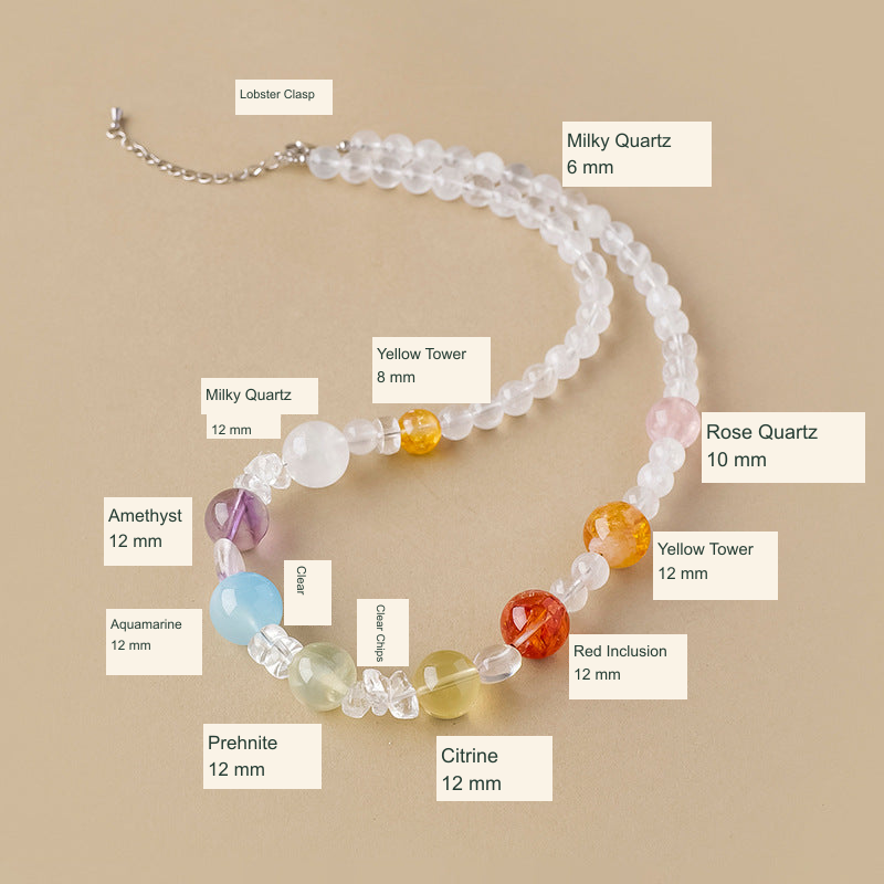 Milky Quartz Mixed-Stone Necklace · Lobster Clasp original product photo translated supplier stone labels