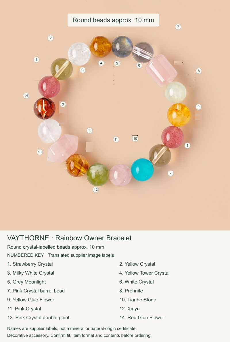 Original pet jewelry option 8, English size and numbered material labels; real product colors, shapes and accessories retained.
