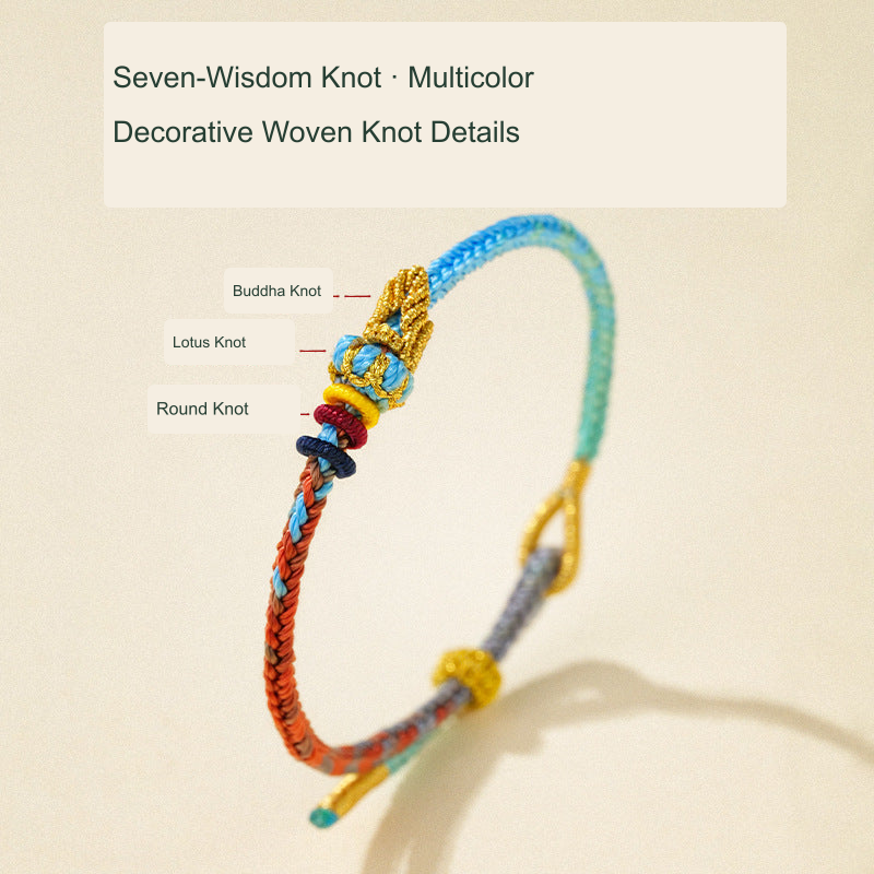 Original Chinese-inspired cord bracelet photograph with English style labels; bead inscriptions retained as physical design